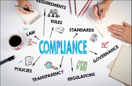 Compliance Training 2024
